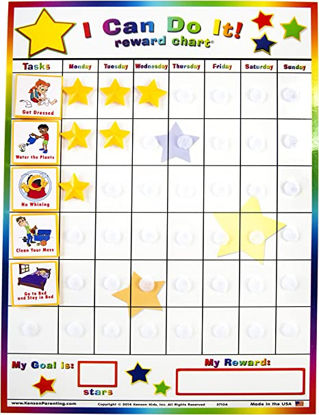 Behavior Reward Chart For 4 Year Old Chart Walls