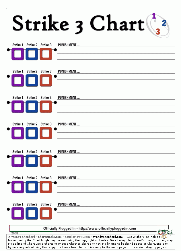 Consequences Chart Student Behavior Kids Behavior Behaviour Chart