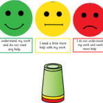 Image Result For Green Smiley Face Behavior Carinho Comportamento