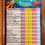 Pin By Missy Clark On Manners Reward Chart Kids Kids Rewards Reward