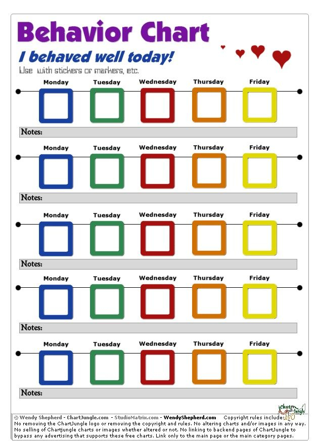 Pin By Neurogistics Corporation On Parenting Behavior Chart Preschool 