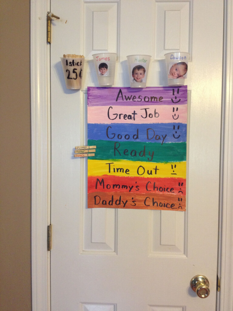 Pin By Yana Hugh On For My Big Kids Home Behavior Charts Behaviour 