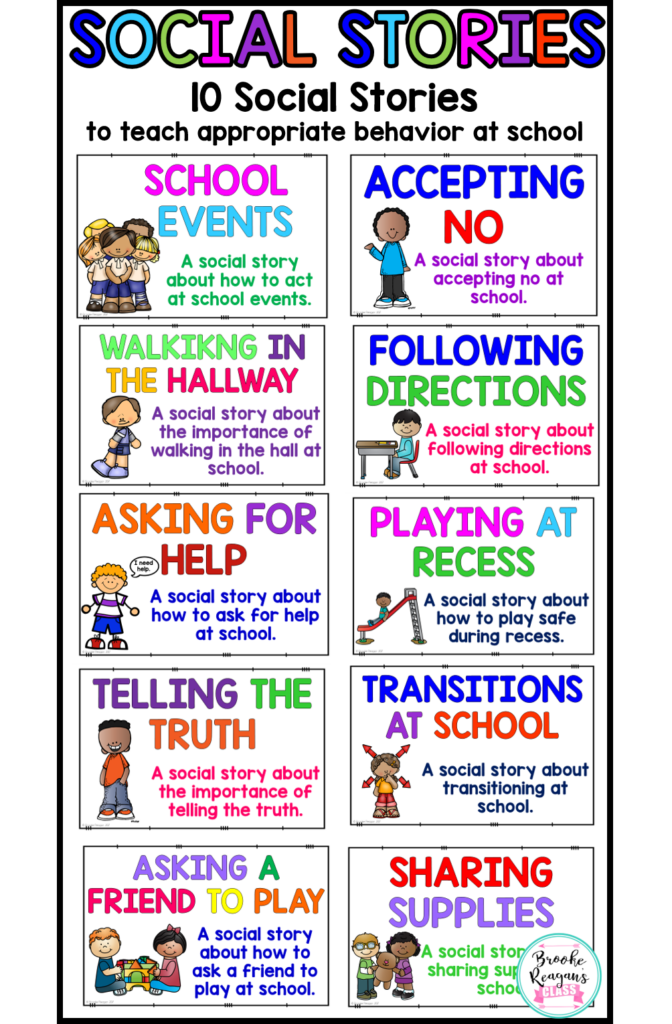 Pin On Special Education