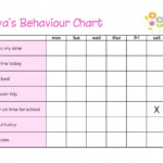 Printable Behavior Charts Activity Shelter