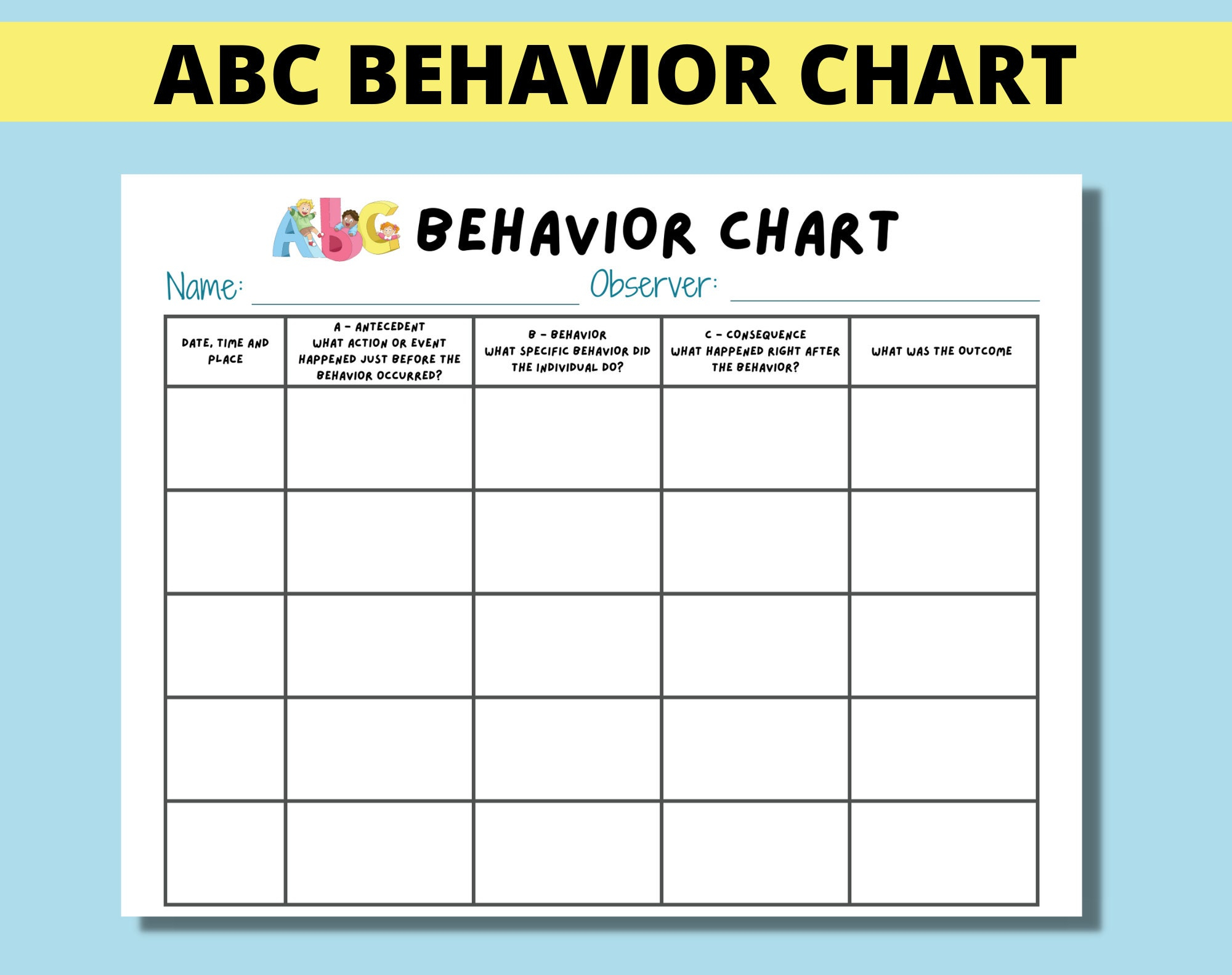 ABC Behavior Chart Printable For Kids Parents Classroom ABC Behavior ABC Behavior Chart Printable For Kids Parents Classroom ABC Behavior