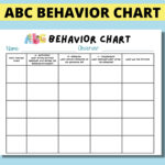 ABC Behavior Chart Printable For Kids Parents Classroom ABC Etsy M xico