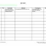 Daily Behavior Report Template