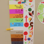 Diy Behavior Chart Ideas For Home