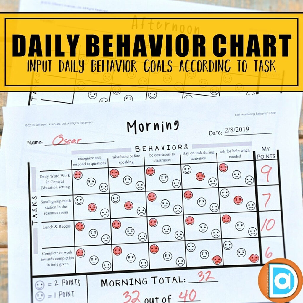 Editable Daily Behavior Chart Self Monitoring Task And Goal Based 