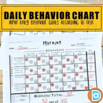 Editable Daily Behavior Chart Self Monitoring Task And Goal Based