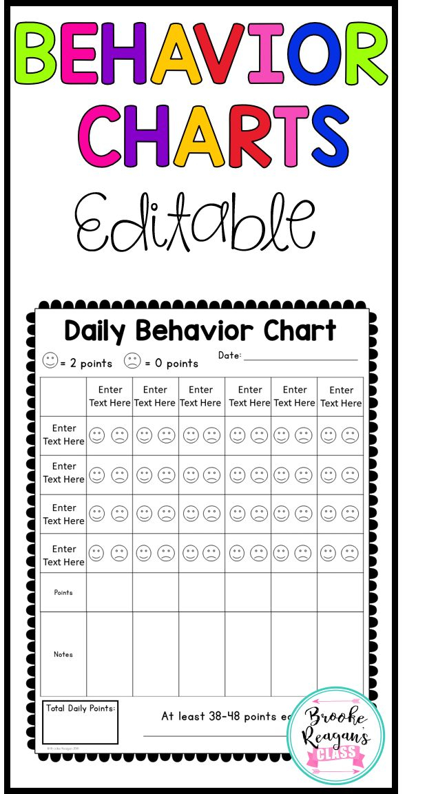 Free Printable Adhd Behavior Charts Free Printable Adhd Behavior Charts