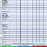 I Have Been Working On This For Some Time Now It Is A Discipline Chart