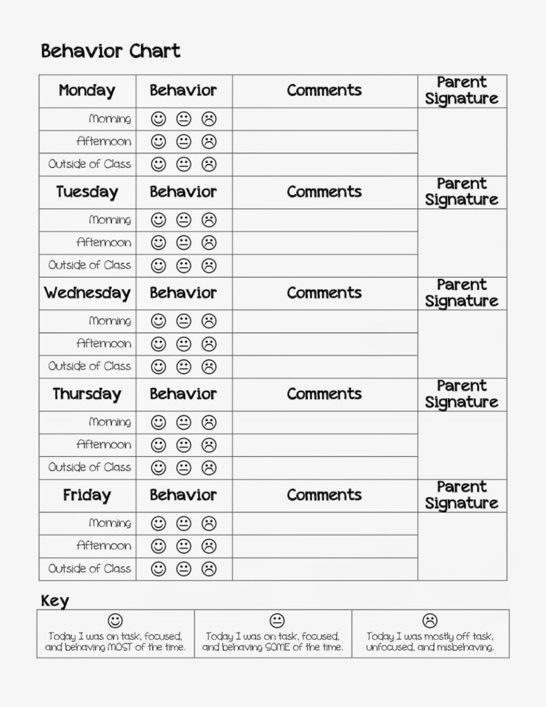Parent School Behavior Chart Classroom Behavior Chart School 